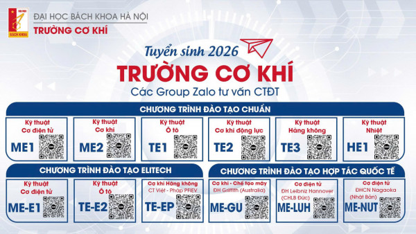 [SME] GIỚI THIỆU CÁC NHÓM TƯ VẤN VỀ CHƯƠNG TRÌNH ĐÀO TẠO TRƯỜNG CƠ KHÍ