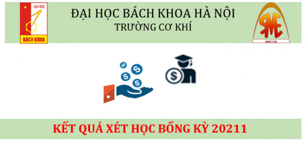 KẾT QUẢ XÉT CẤP HỌC BỔNG KKHT VÀ HỌC BỔNG TRẦN ĐẠI NGHĨA KỲ 20211