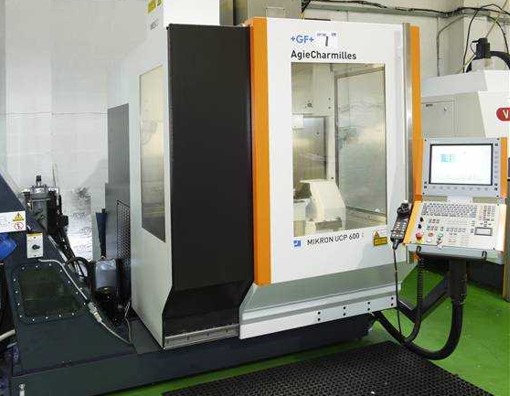 GC UCP600 VCP600