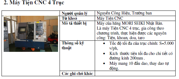 anh2