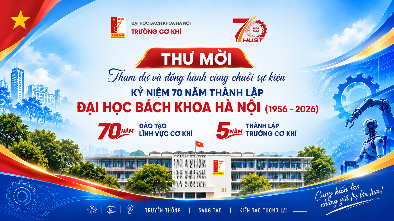 Thư mời