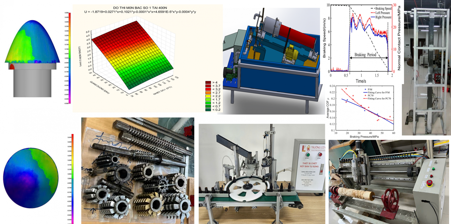 NNC Máy điều khiển số trong nghiên cứu & công nghiệp​