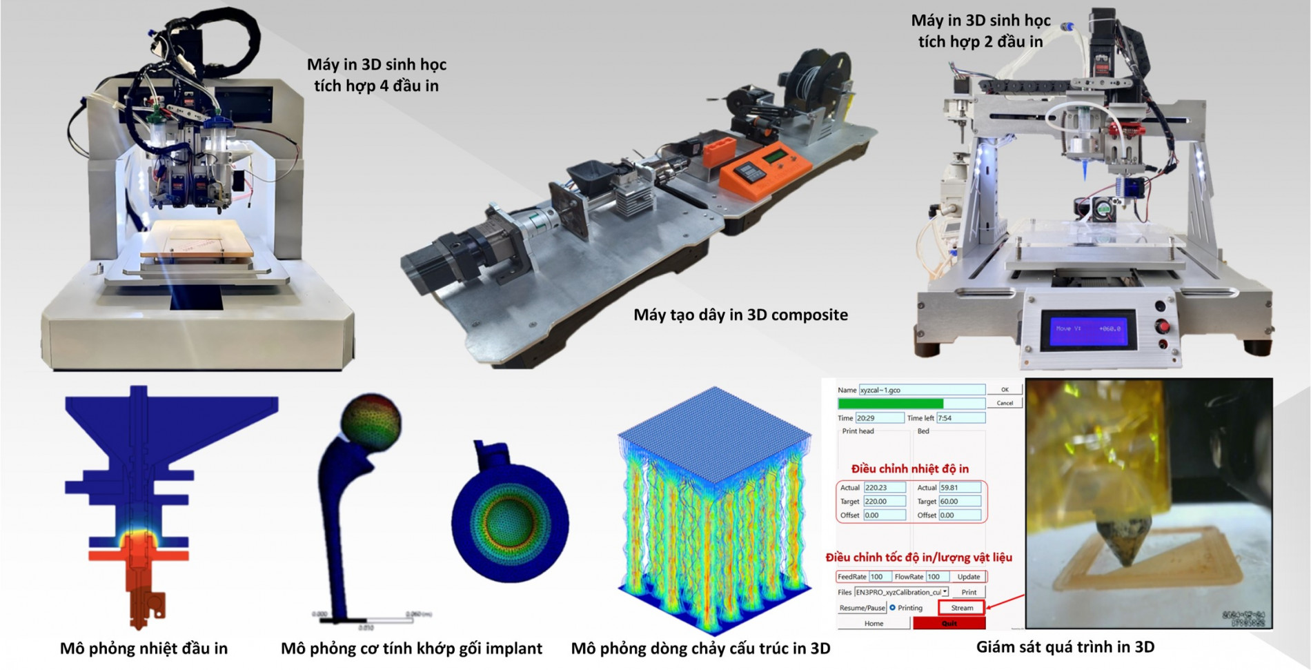 NNC In 3D và công nghệ bồi đắp​
