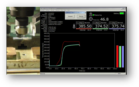 Friction Stir Welding Technology