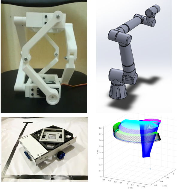 NNC Động lực học, dao động & điều khiển các hệ kỹ thuật và hệ cơ điện tử