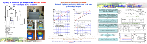 NNC Lạnh xanh và hiệu quả​