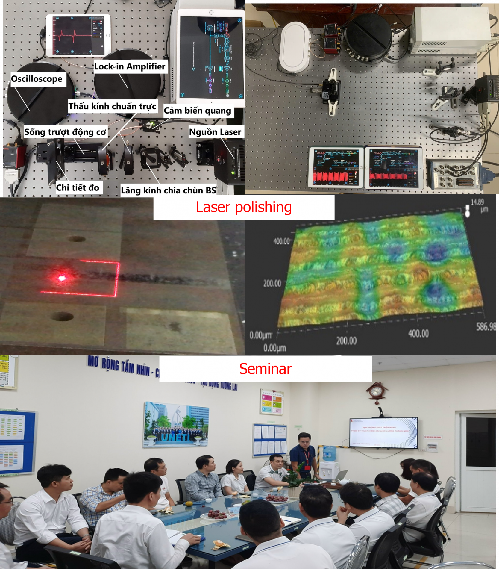LASER TECHNOLOGY AND PRECISION MEASUREMENTS RESEARCH GROUP