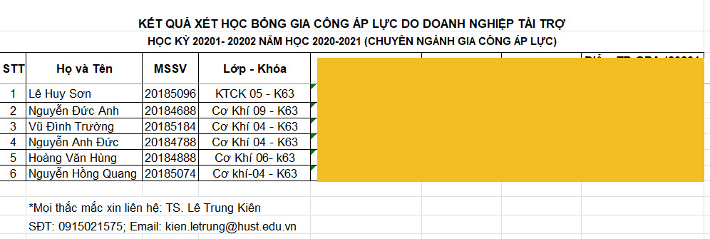 GCAL