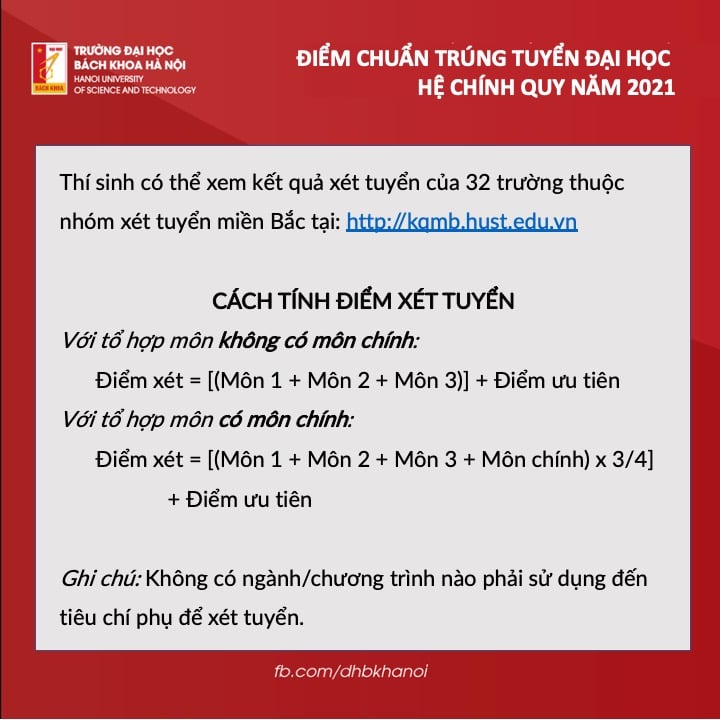 TINH DIEM