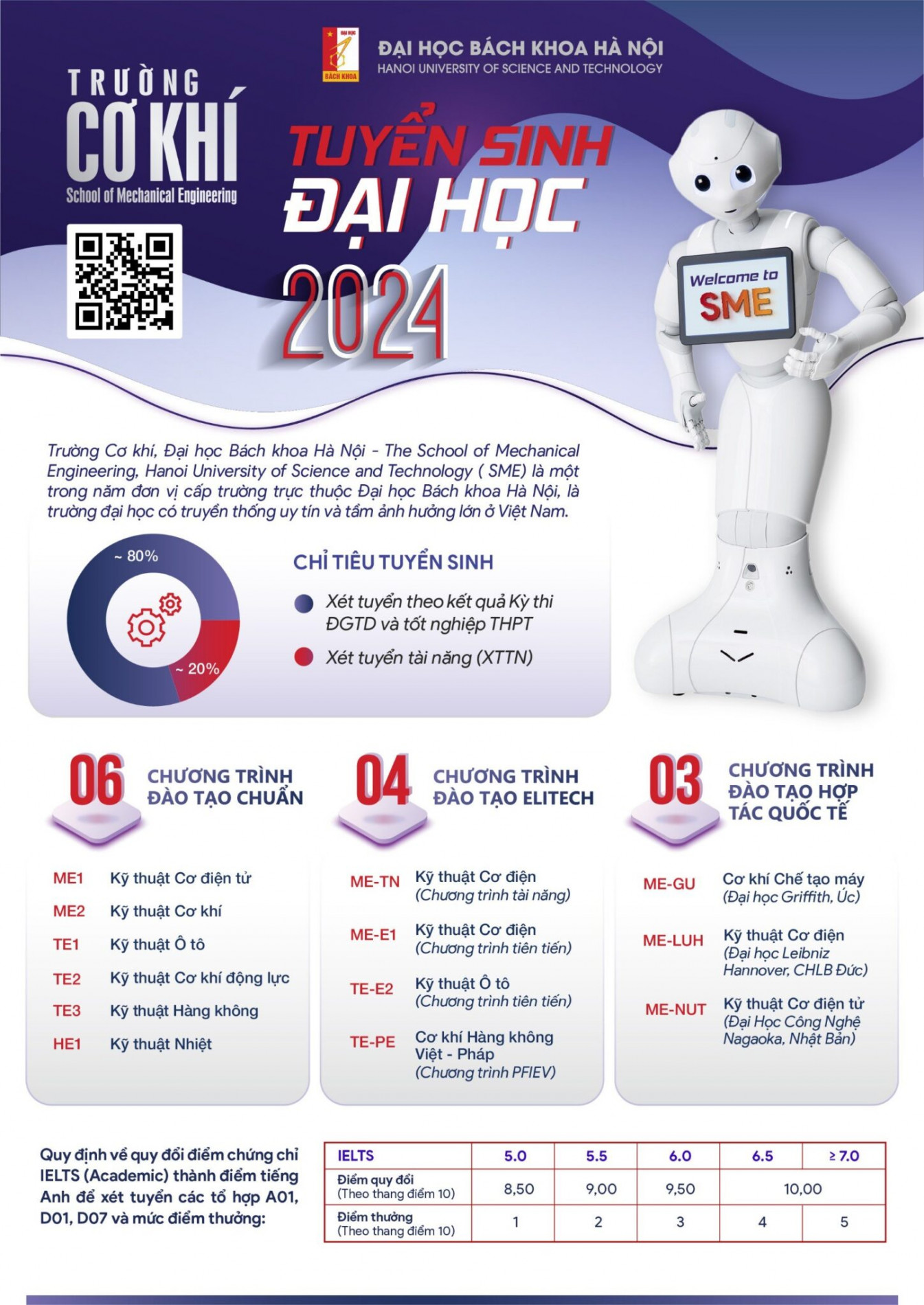 z5259409512955 53e44c9628a7f76a8b0459d62944dbe5 1449x2048