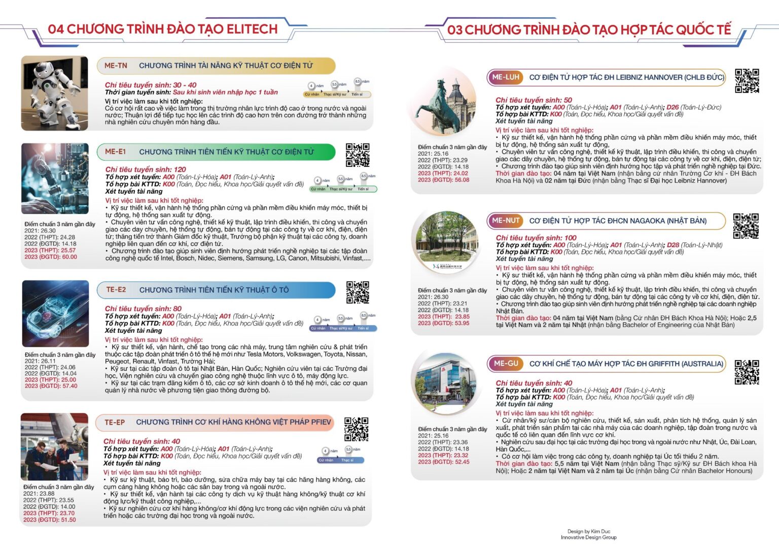 z5259409536745 ee94e6aa6e7223f6c075ba3ac726ad9e 1536x1086